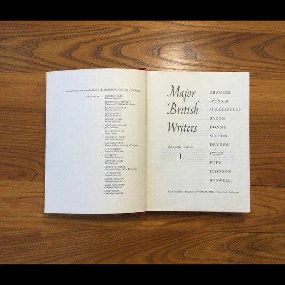 Major British Writers/Shakespeare/Swift/Milton/ - Picture 6 of 10